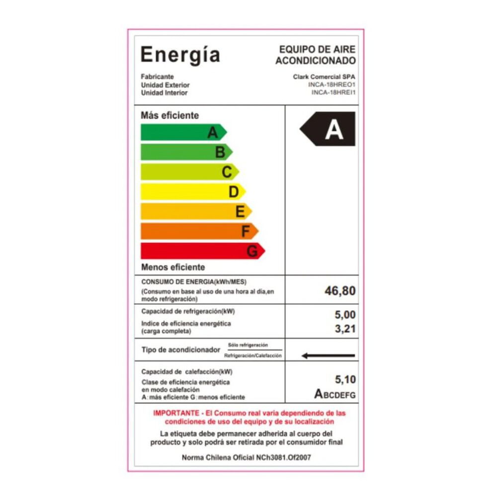 Aire Acondicionado Tipo Split Muro De 18000 Btu Inverter Clark image number 3.0