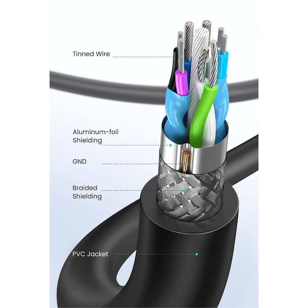 Extension Usb 3.0 High Speed 5 Gbps 2 Mt Tecmaster Tm-100521 image number 5.0