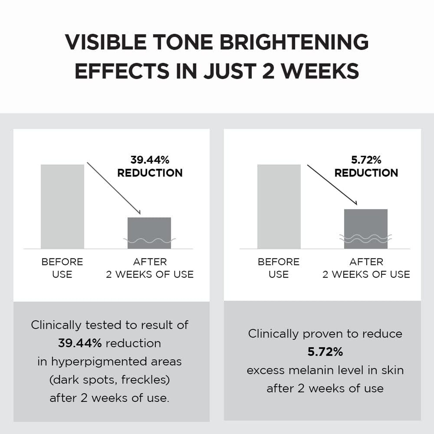 Madagascar Centella Tone Brightening Capsule Cream (skin1004) -75ml Crema Aclarante Con Niacinamida Y &Aacute;cido Tranex&aacute;mico image number 4.0