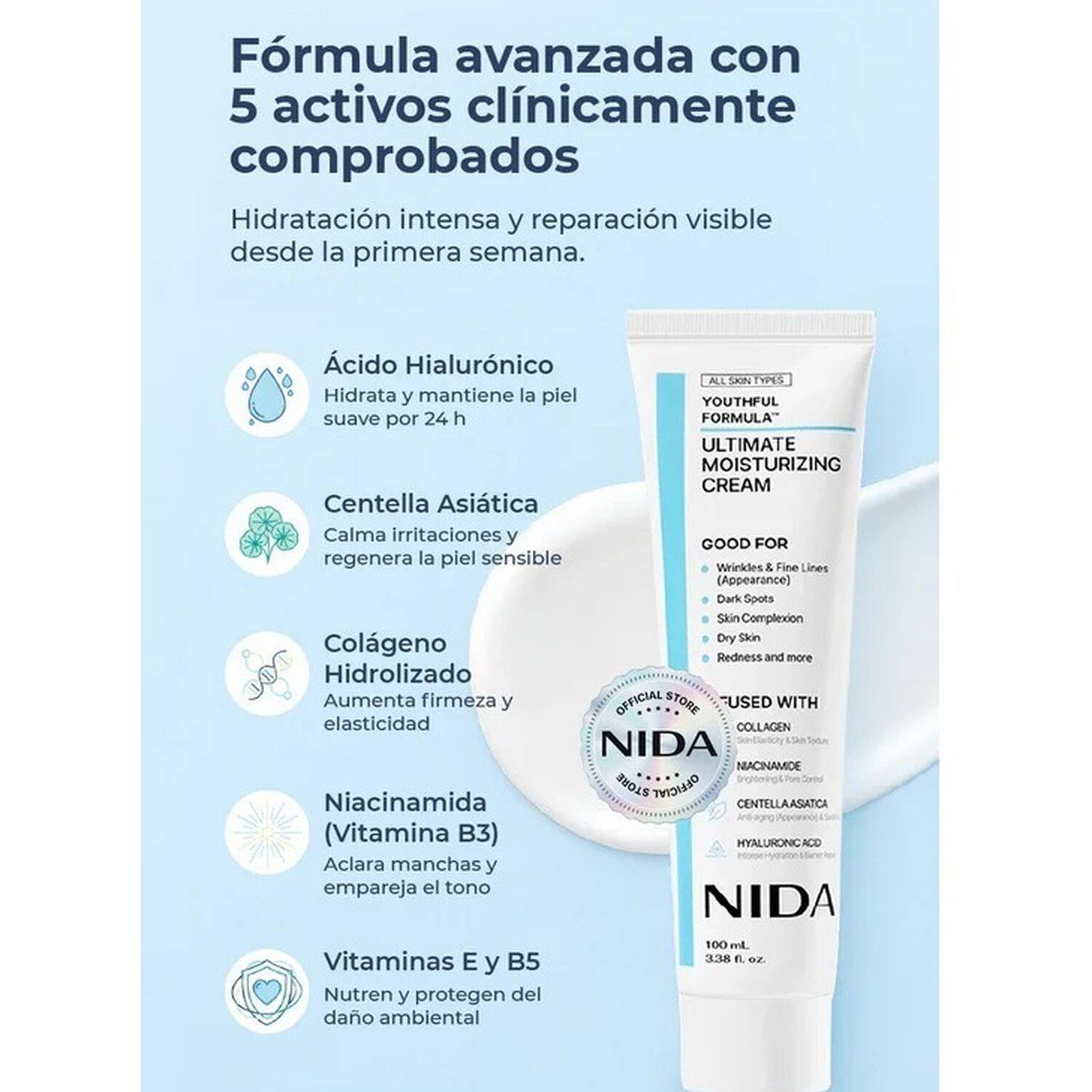 Youthful Formula Ultimate Moisturizing Cream (nida) - 100ml Crema Antiedad Con Col&aacute;geno, P&eacute;ptidos, Niacinamida image number 2.0