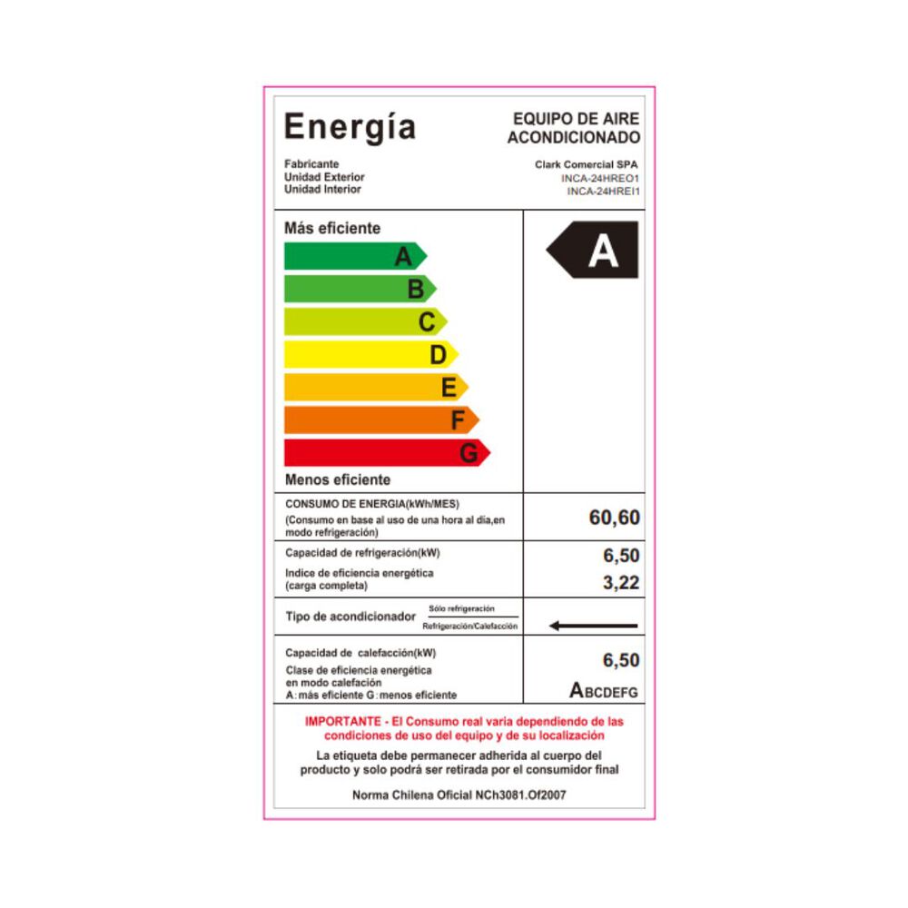 Equipo A/a Split Muro Inverter 24.000 Btu/hr, 220v, Refrigerante R-410a image number 4.0