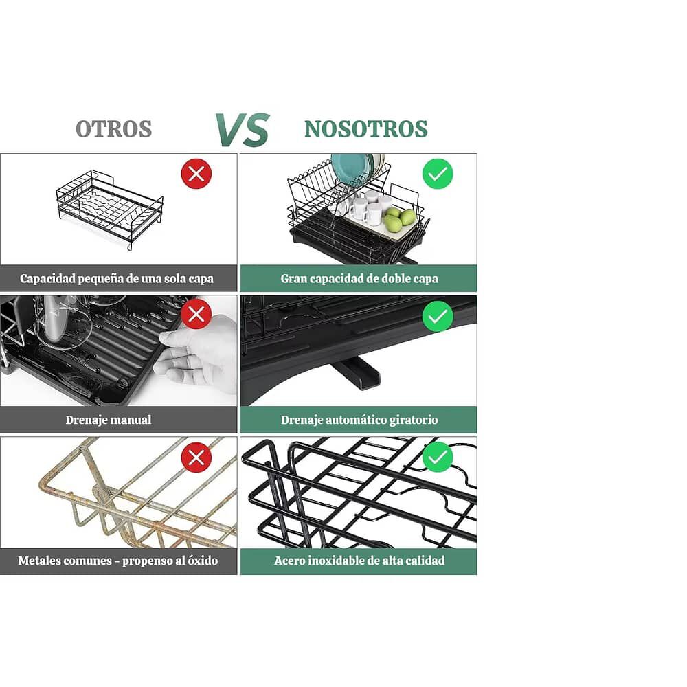 Secador Escurridor Platos 2 Niveles Desmontable Moderno image number 2.0