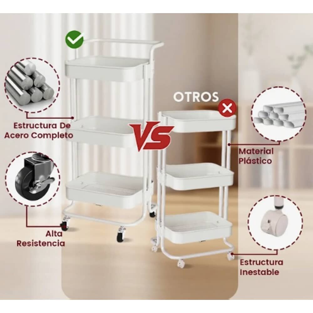 Carrito Organizador 3 Niveles Con Ruedas image number 4.0