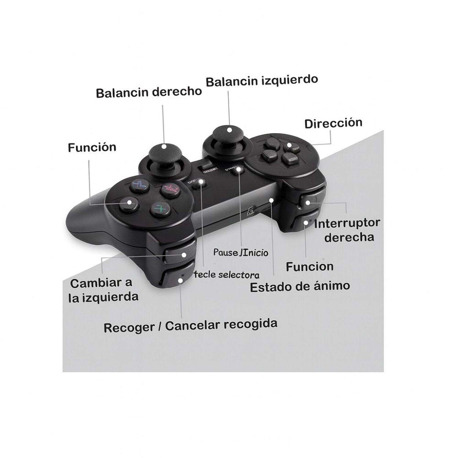 Accesorios Juegos Retro Inal&aacute;mbrico 4k Hdmi 10000+ 64gb image number 2.0