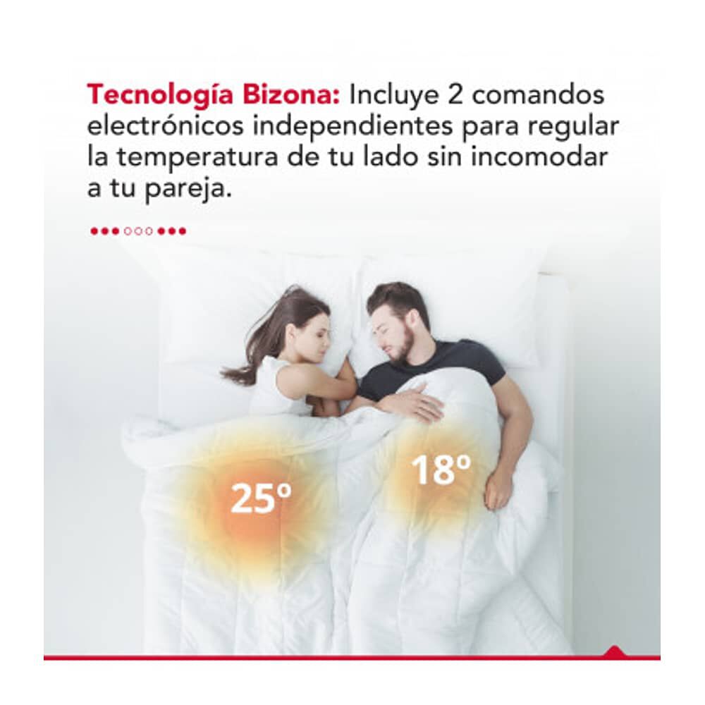 Calientacamas 2 Plaza 120w Thor Dual Underblanket image number 2.0
