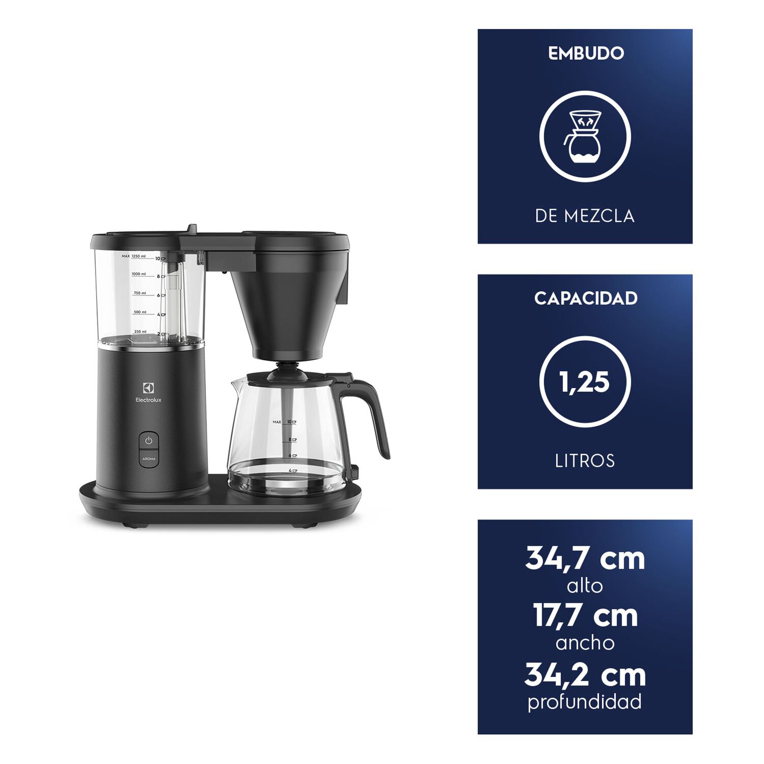Cafetera Electrolux Cmp70 / 1,25 Litros / 1600 W image number 6.0