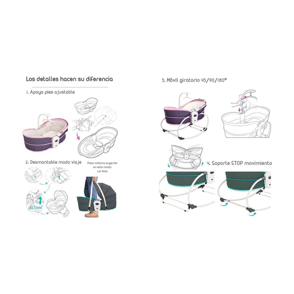 Cuna Mois&eacute;s 5 En 1 Con Vibraci&oacute;n Mosquitero Lubabycas Rosada image number 5.0
