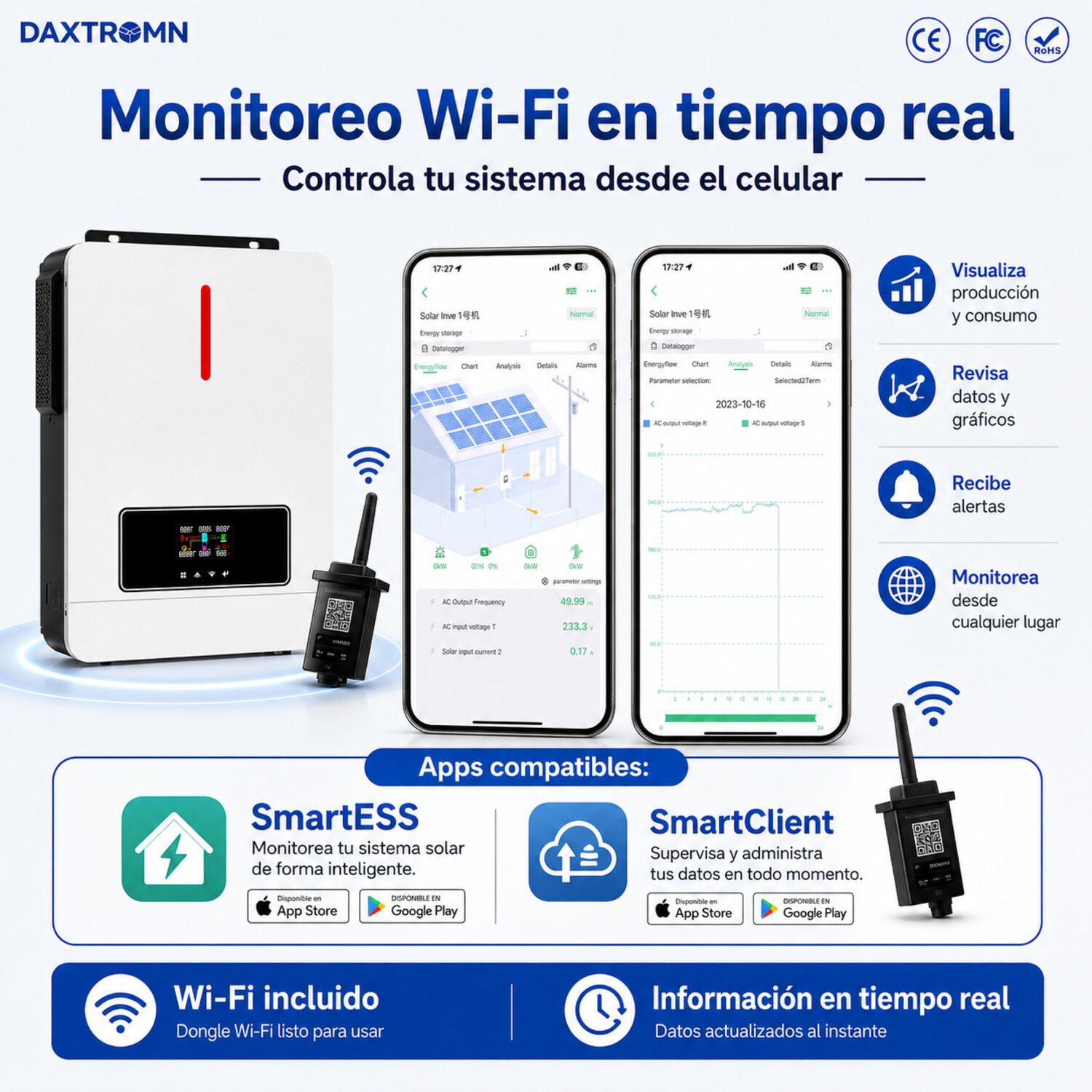 Inversor Solar Con Wifi H&iacute;brido De 4200w Y Potencia M&aacute;xima 8400w image number 4.0