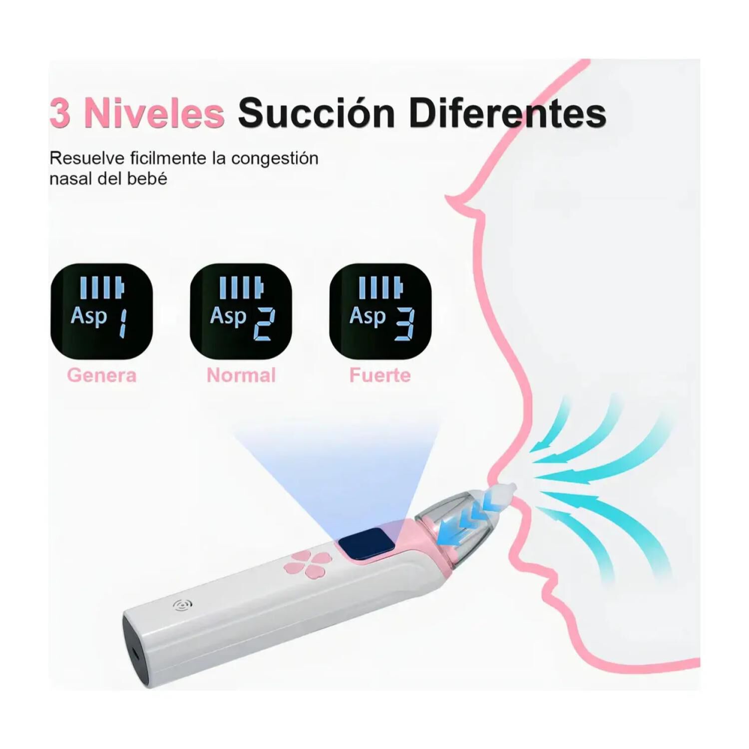 Aspirador Nasal Saca Mocos Para Bebes Electrico Rosa Infantil image number 3.0
