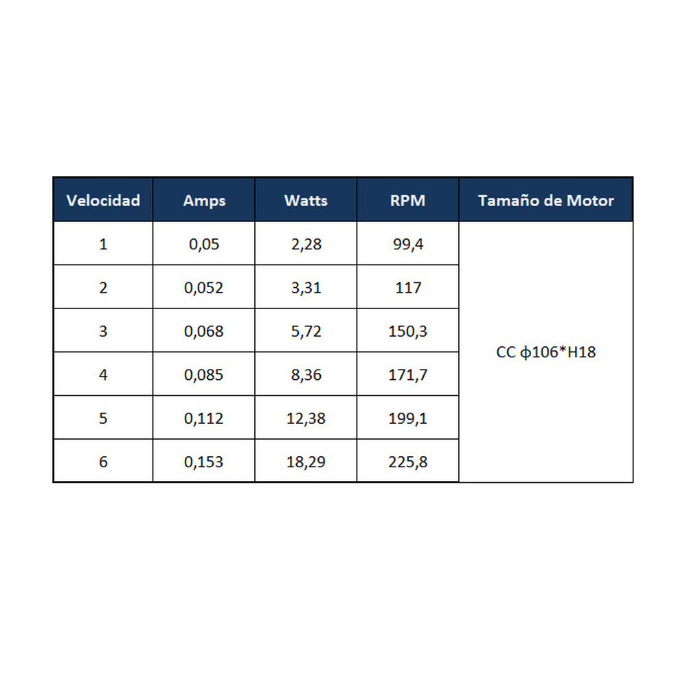 Ventilador De Techo Faro Negro Con Luz Led 3 Colores 42 Primaterm image number 5.0