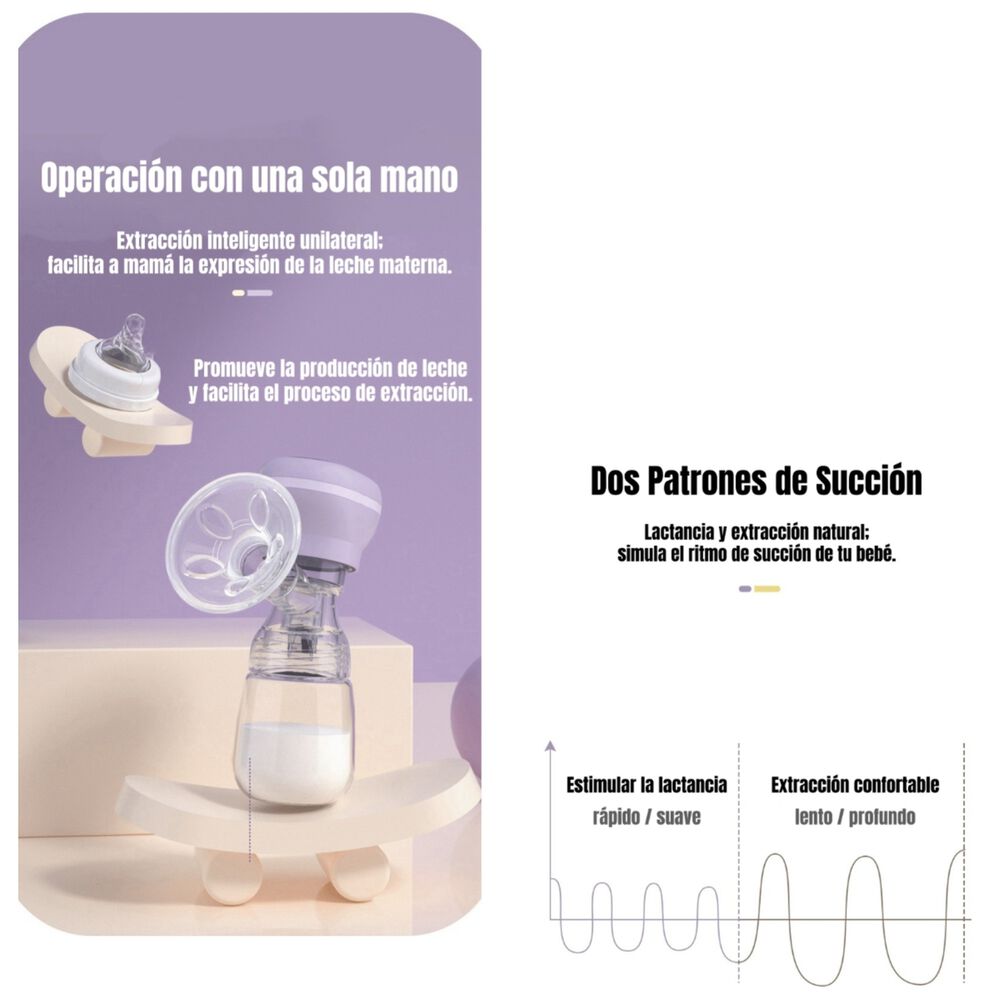 Extractor De Leche El&eacute;ctrico 10 Bolsas Rh289 Verde Lubabycas image number 5.0