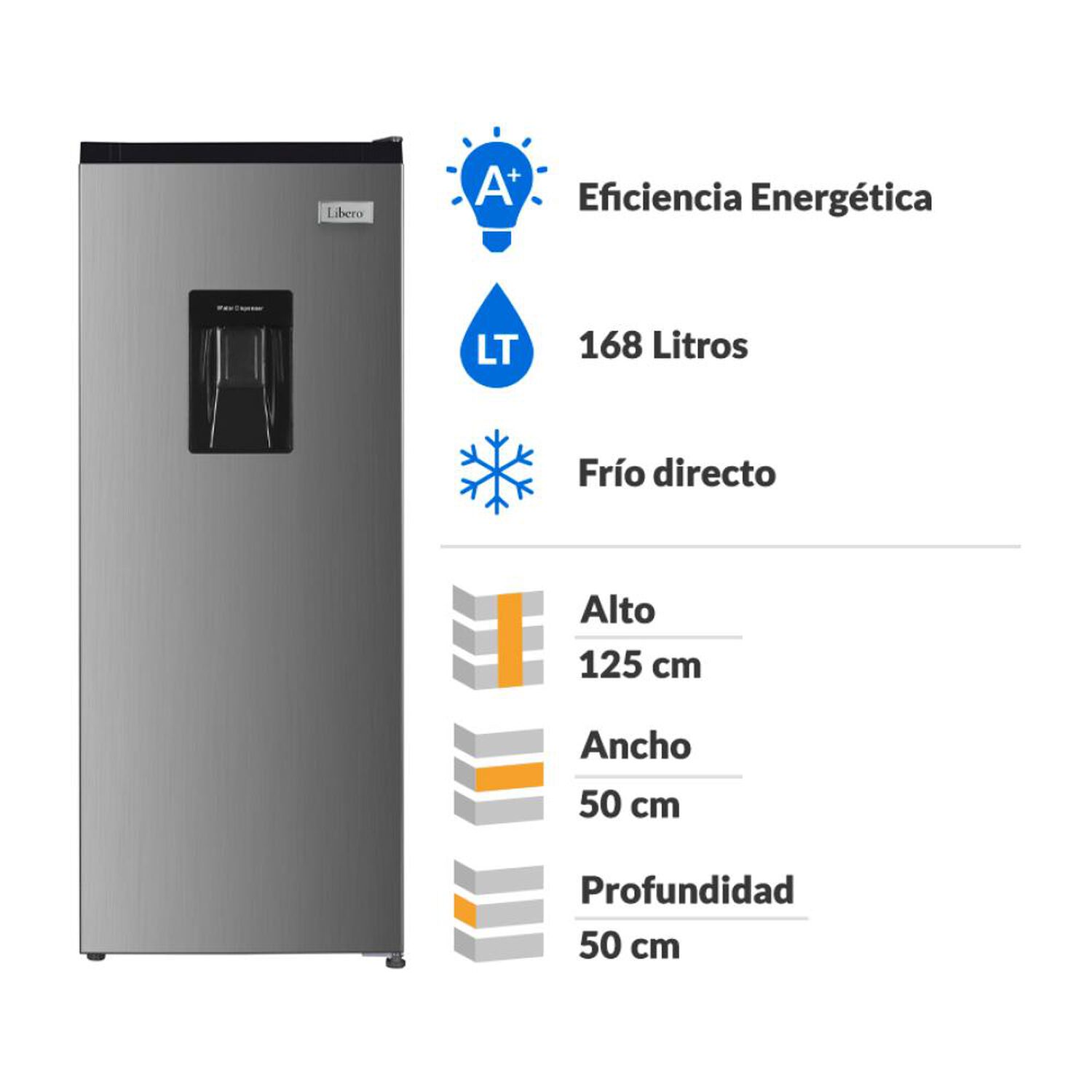 Refrigerador Monopuerta Libero LRM-178DFIW / Fr&iacute;o Directo / 168 Litros / A+ image number 1.0