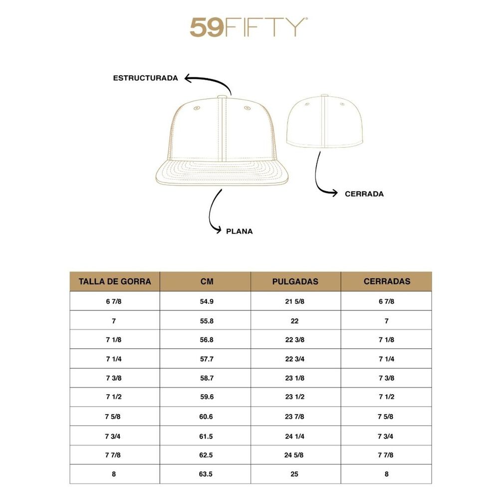 Gorra Miami Marlins Mlb 59fifty Wool Celeste New Era image number 5.0