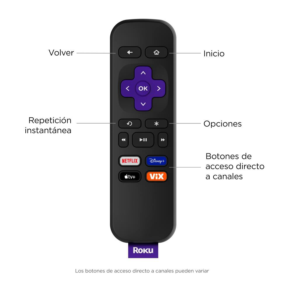 Roku Express Refurbished image number 4.0