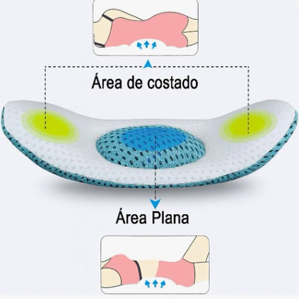 Almohada De Apoyo Lumbar image number 4.0