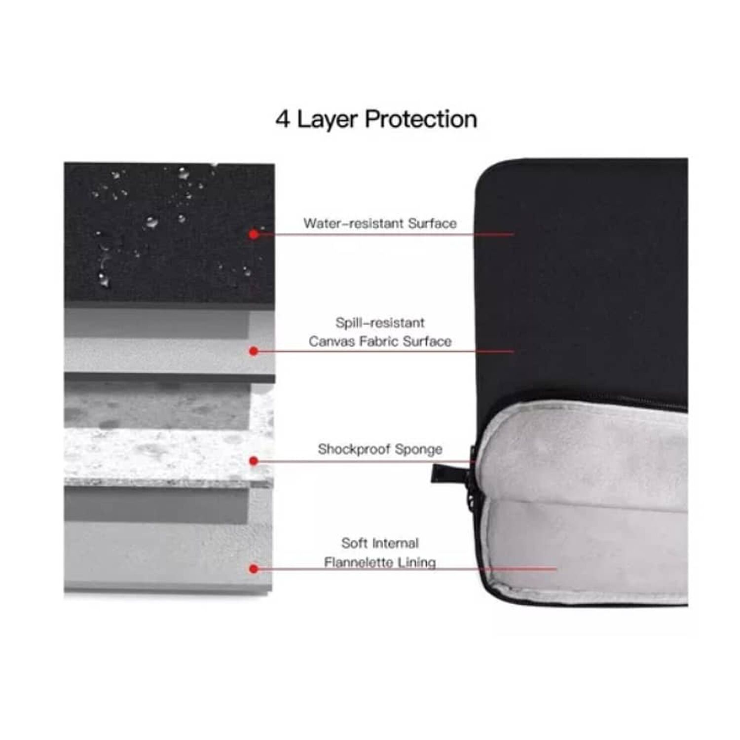 Funda Bolso Slim Elegante Para Hp Victus 16-d0511la Series image number 1.0