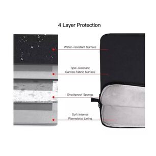 Funda Bolso Slim Elegante Para Hp Victus 16-d0511la Series