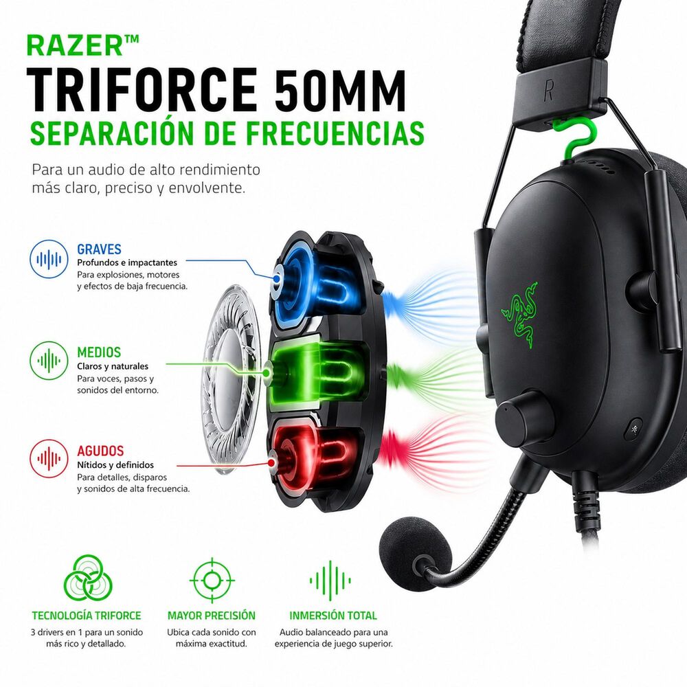 Aud&iacute;fonos Gamer Razer Blackshark V2 X Green Mulltiplataforma image number 6.0