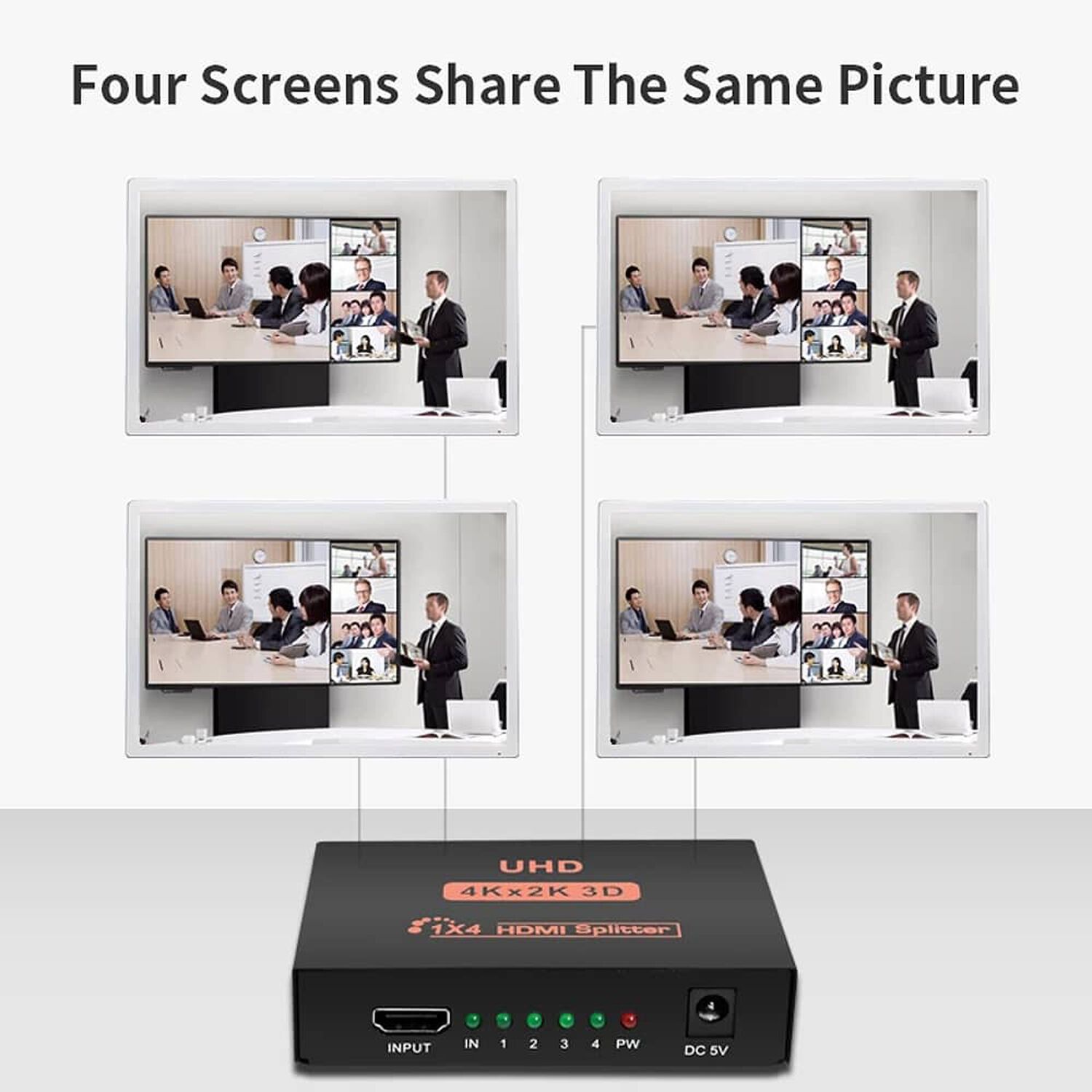 Spliter Hdmi 4k 3d High Speed Pro De 4 Salidas Sin Lag Hd04 image number 9.0