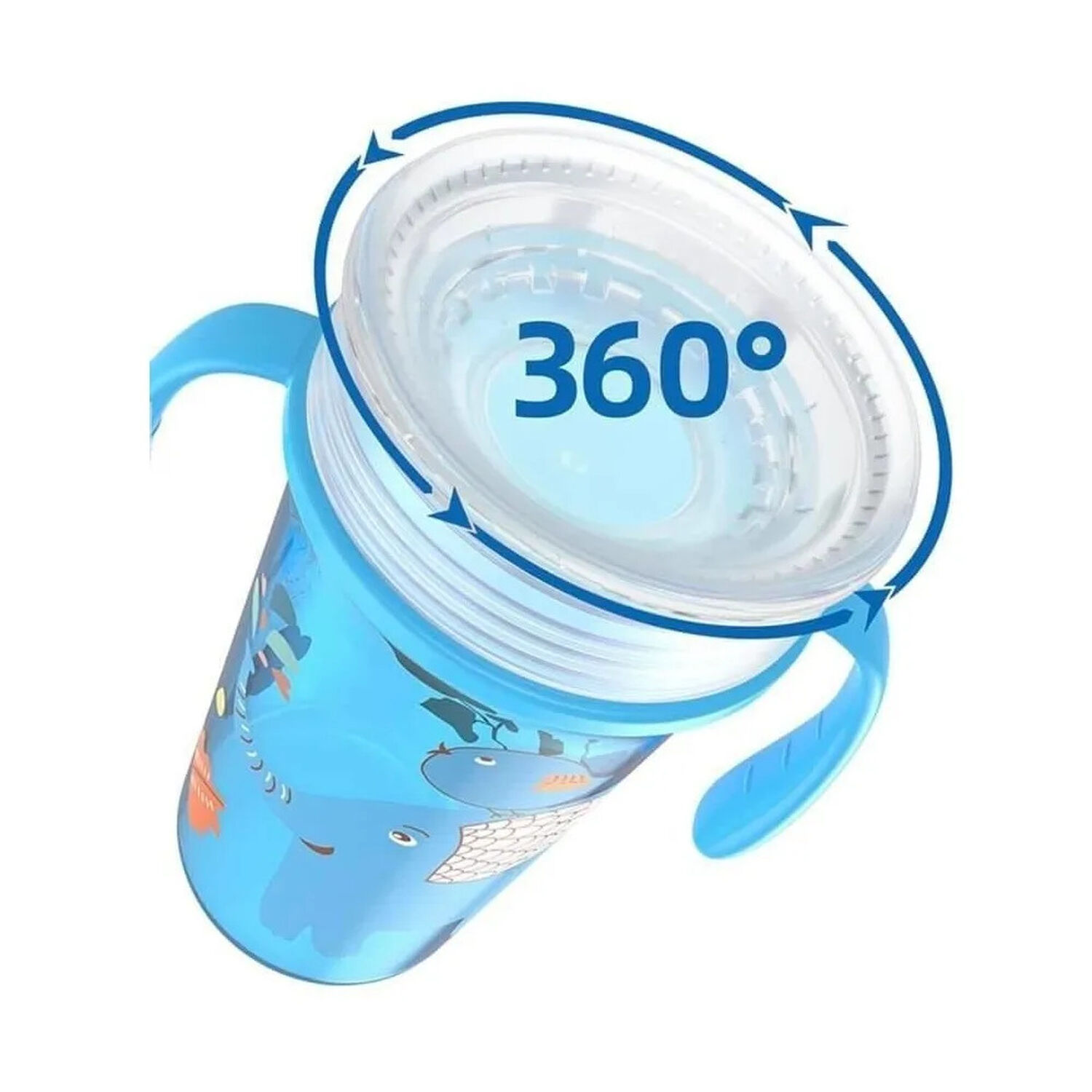 Taza Antiderrame Vaso M&aacute;gica 360 Botella Antiderrame Bebe image number 2.0