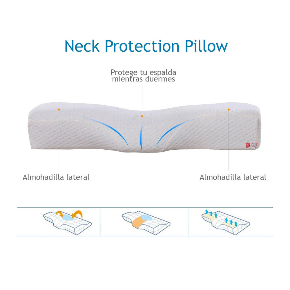 Almohada Viscoelástica Cervical Terapéutica Lavable - Ps image number 2.0