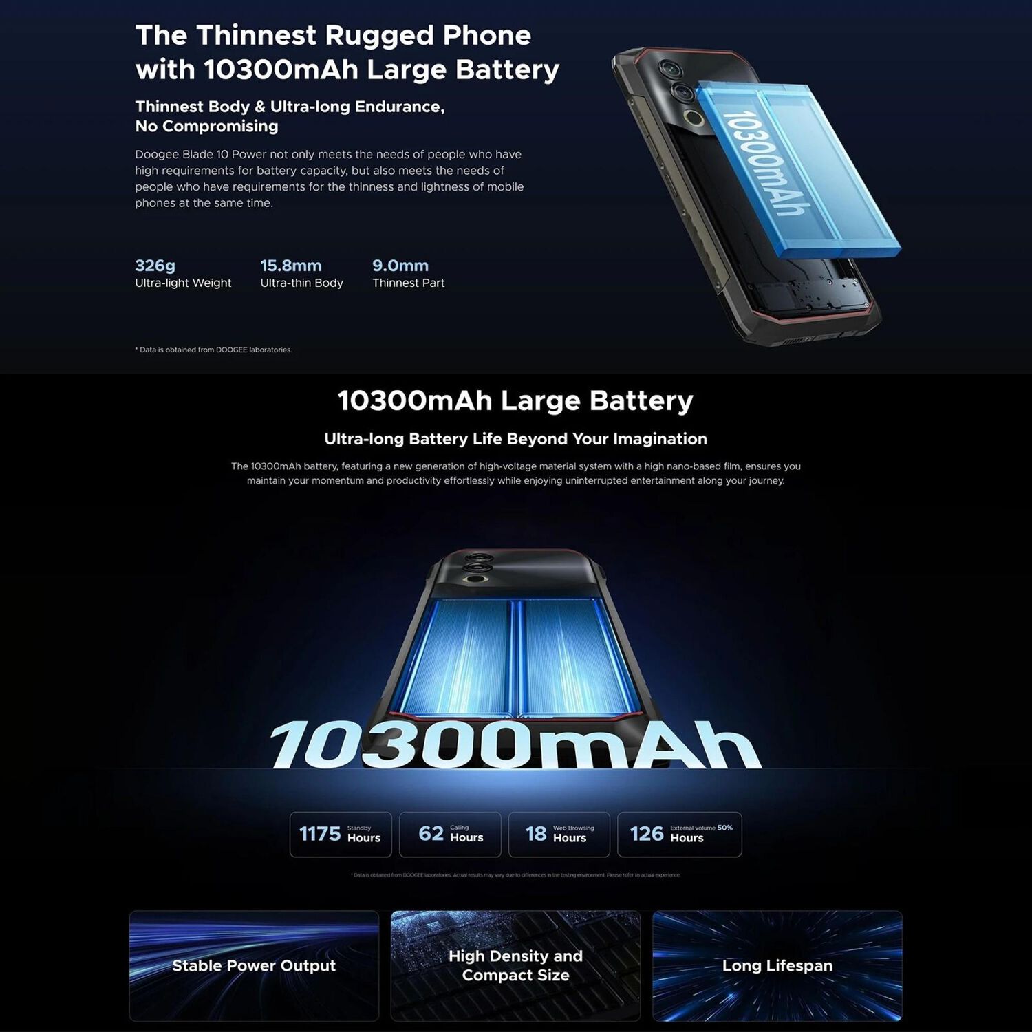 Doogee Blade 10 Power: Rugged Ip68, Android 14, 50mp, 10.300mah image number 4.0