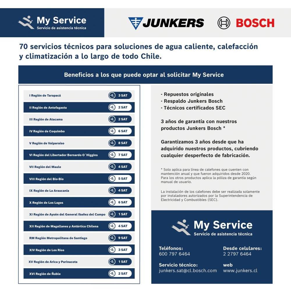 Calefont Junkers Hydrowind Plus / Gas Natural / 12 Litros image number 6.0