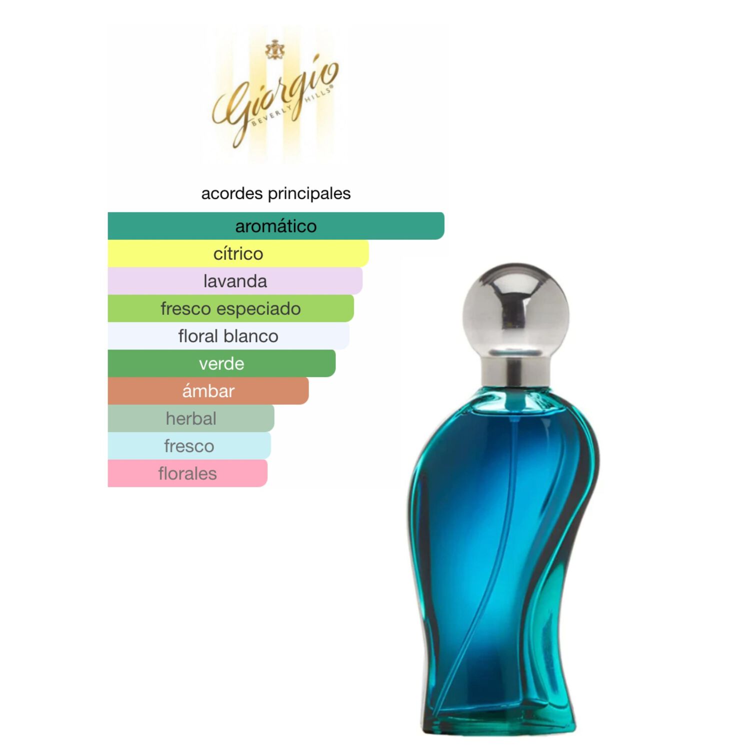 Giorgio Beverly Hills Wings For Men Edt 100 Ml image number 4.0