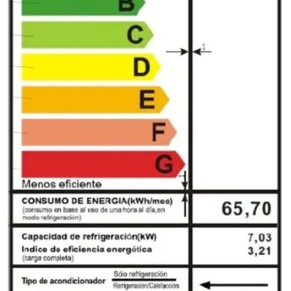 Aire Acondicionado De 24000 Btu Tipo Split Muro Inverter Wifi Clark image number 3.0