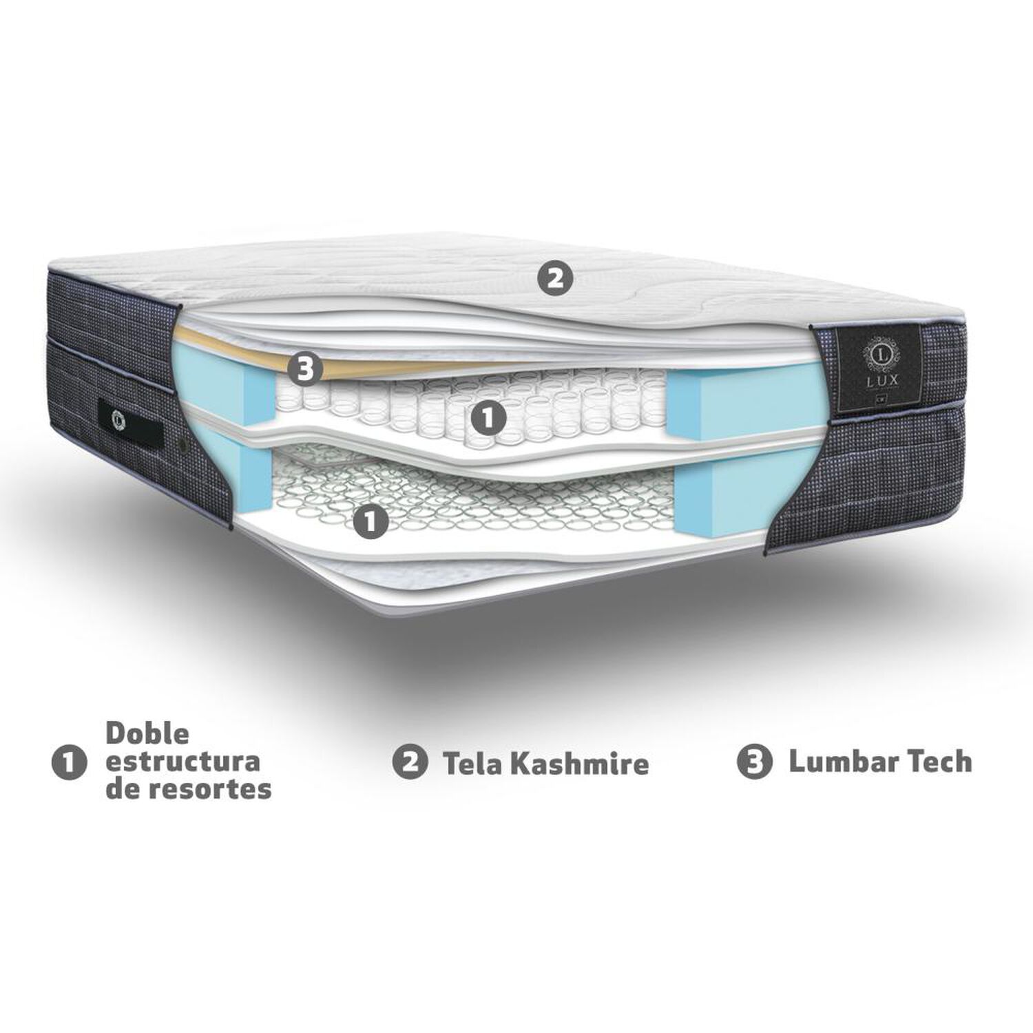 Cama Europea Cic Lux / 2 Plazas / Base Normal image number 9.0