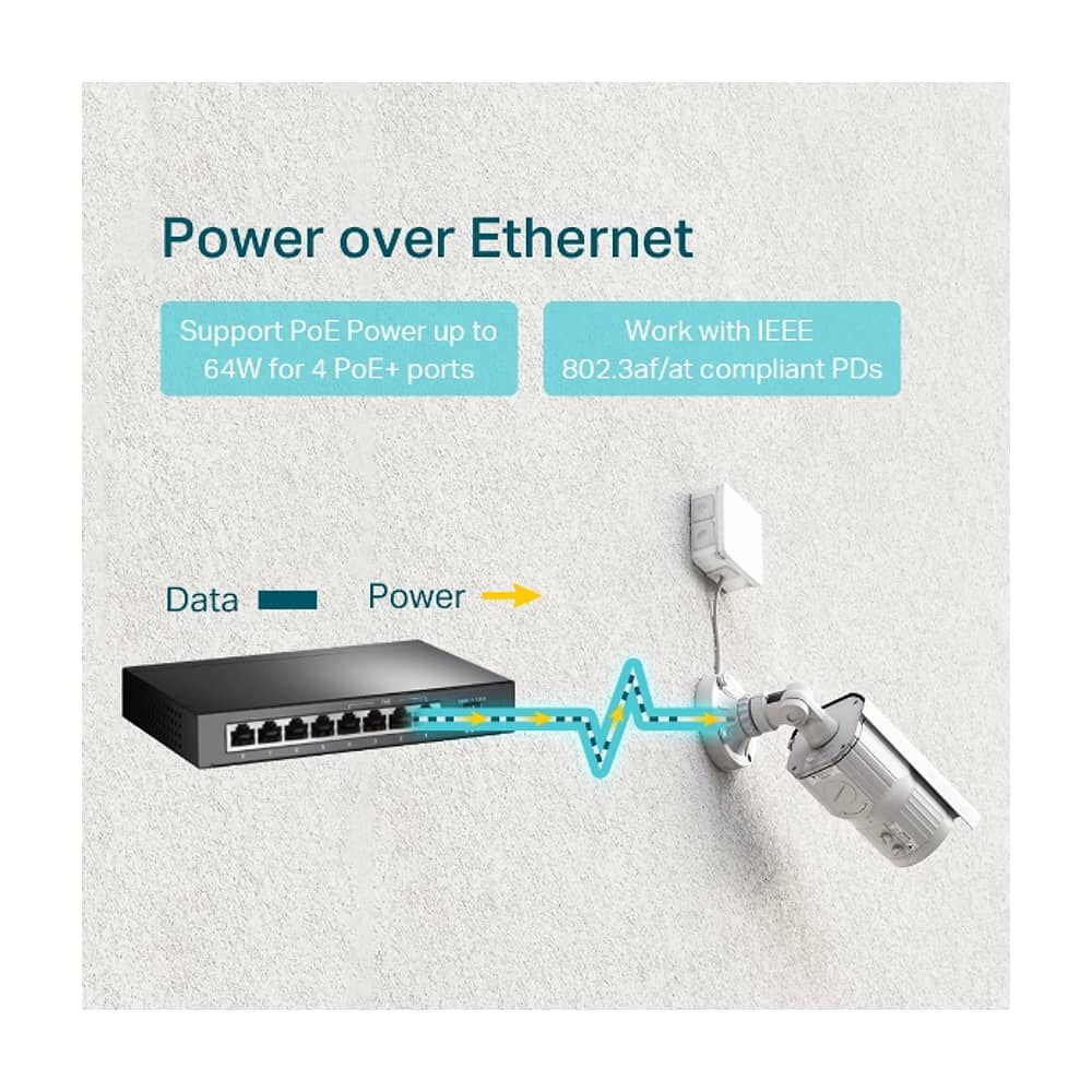 Switch De Sobremesa De 8 Puertos Gigabit Con 4 Puertos Poe image number 2.0