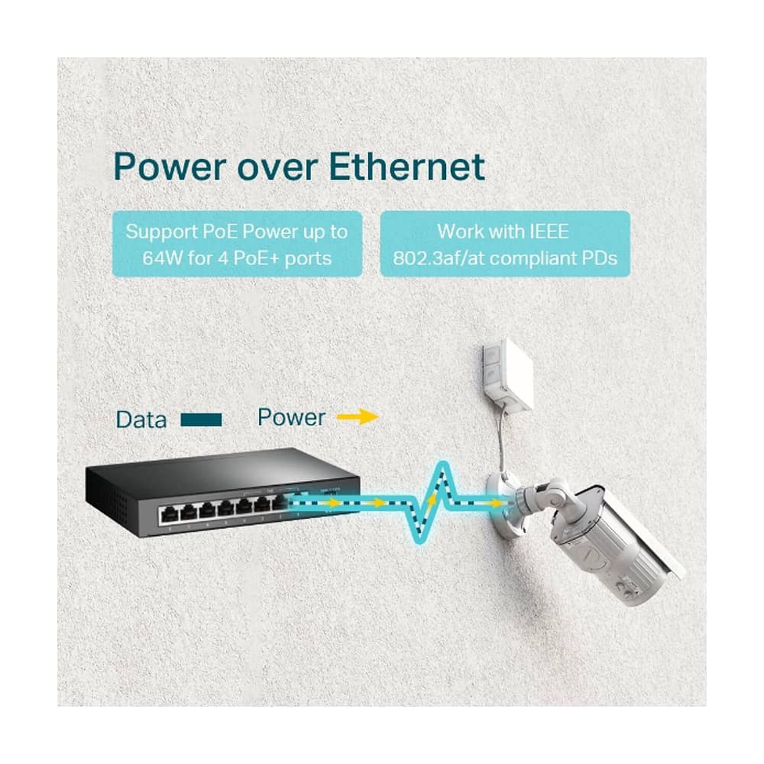Switch De Sobremesa De 8 Puertos Gigabit Con 4 Puertos Poe image number 2.0