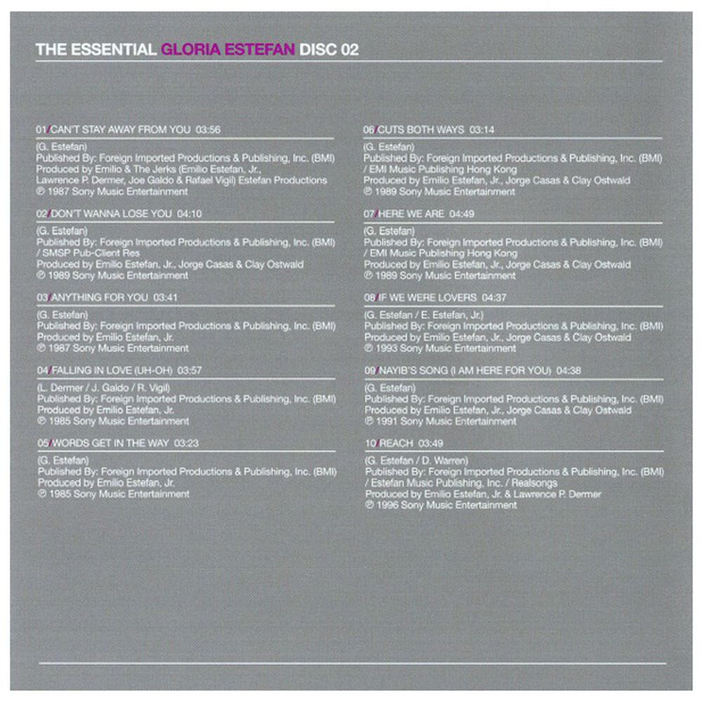 Gloria Estefan - Essential Gloria Estefan (2cd) | Cd image number 7.0