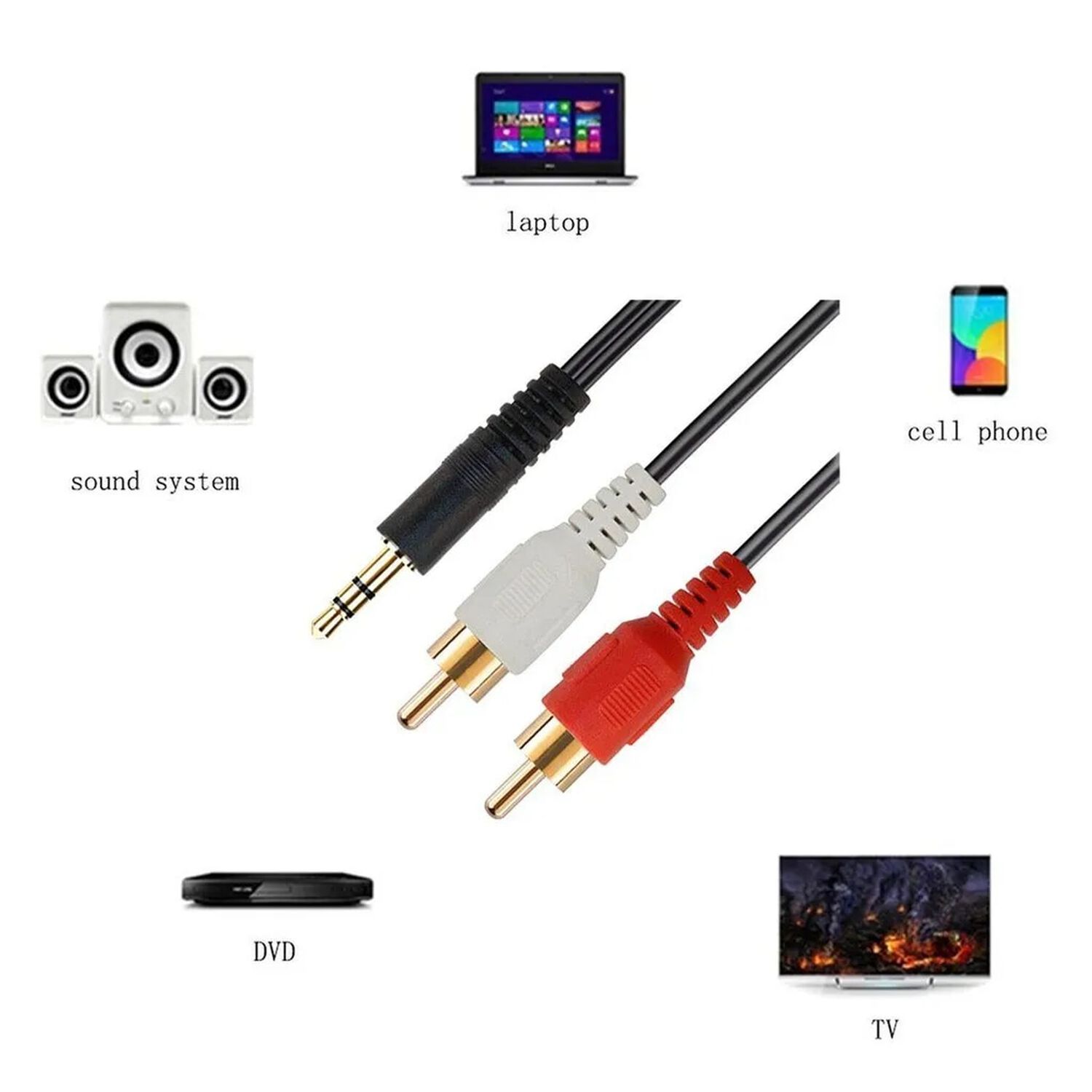 Cable De Audio (2x1) Jack 3.5mm A Rca 3 Mt Ulink Deluxe Line image number 2.0