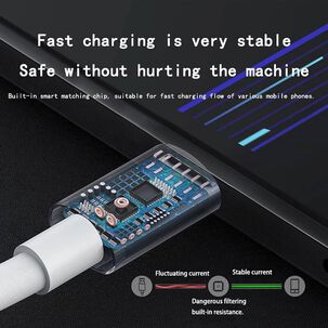 Cable De Datos Micro Usb De Carga R&aacute;pida 1.5mt 2a High Speed