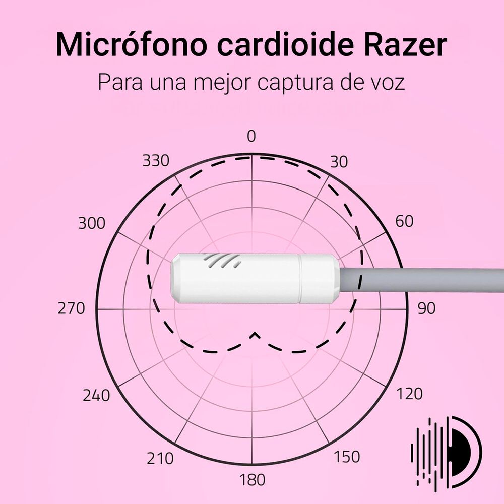 Aud&iacute;fonos Gamer Razer Kraken Kitty V3 X Mercury image number 5.0