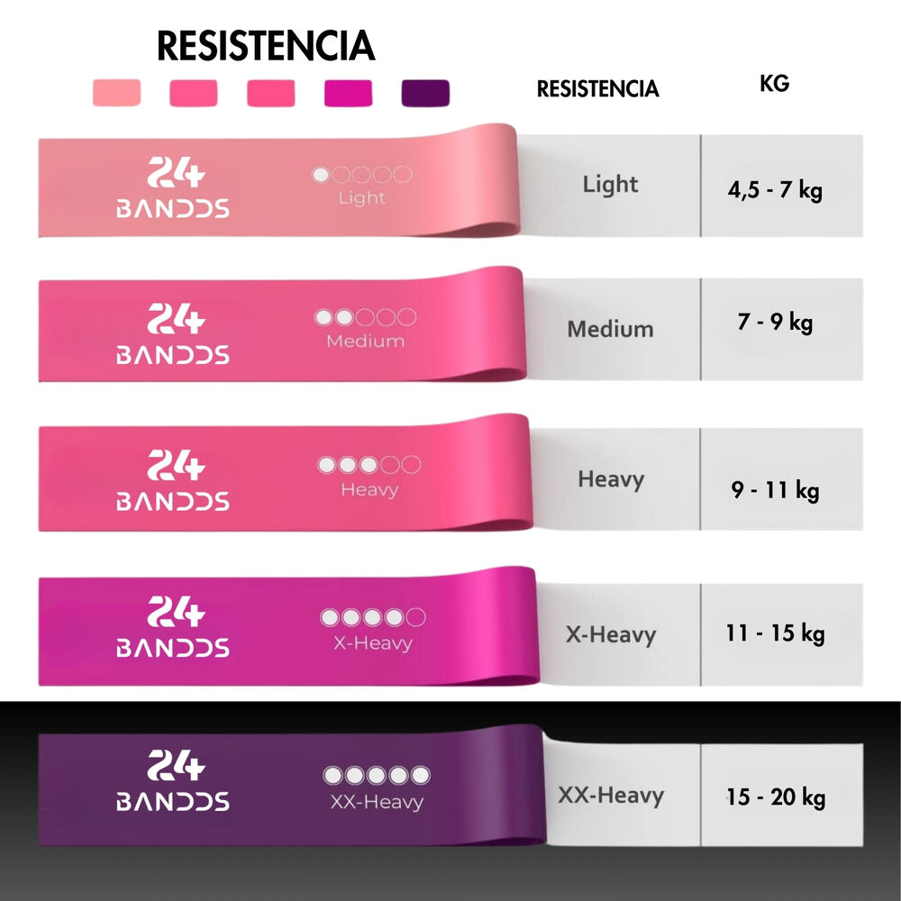Kit 5 Bandas Elasticas De Resistencia Rosa Fitness + Bolso image number 6.0