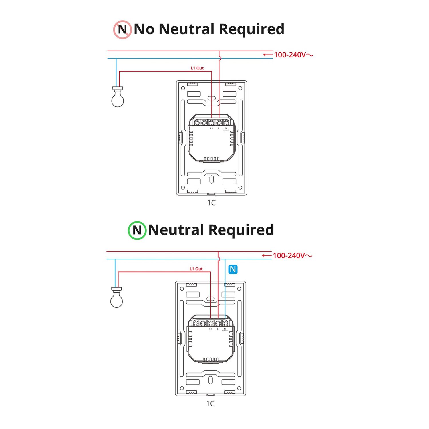 Interruptor Inteligente Sin Neutro Sonoff Switchman Zbm5-2c image number 5.0