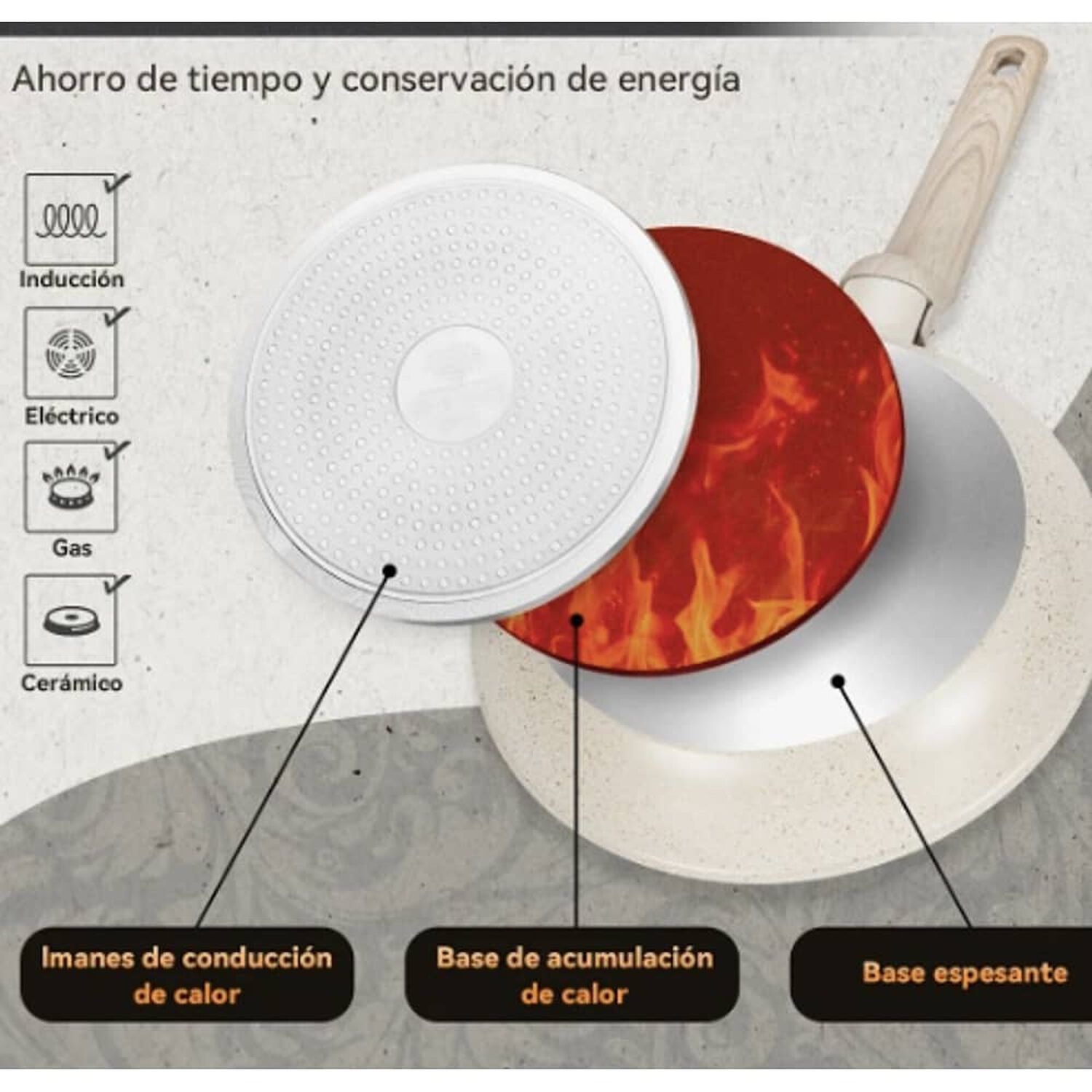 Bateria Cocina Antiadherente Granito Bifera Aluminio 10 Pcs image number 2.0