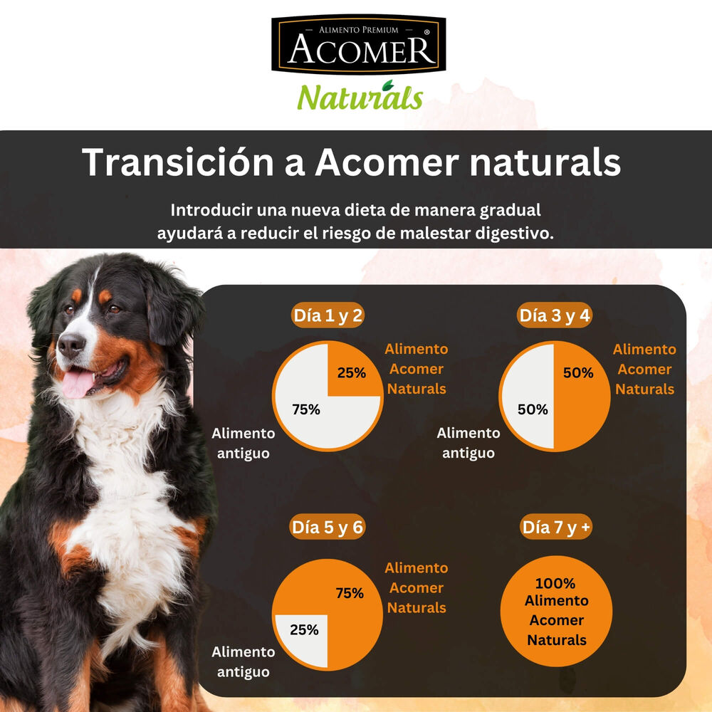 Alimento Para Perro Adulto Acomer Naturals 22kg image number 5.0
