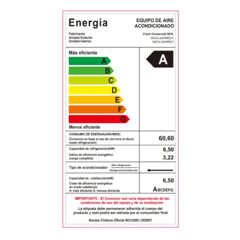 Aire Acondicionado Tipo Split Muro De 24000 Btu Inverter Clark image number 3.0
