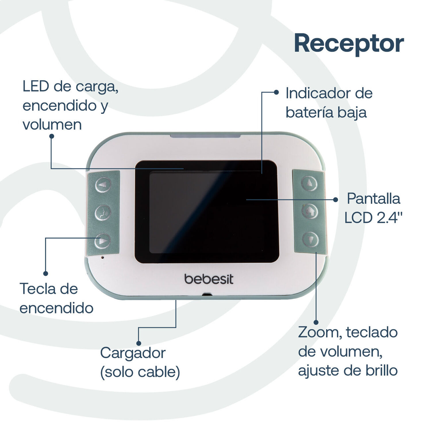 C&aacute;mara Monitor Portatil Bebe Lcd 2.4 Visi&oacute;n Nocturna Bebesit image number 3.0