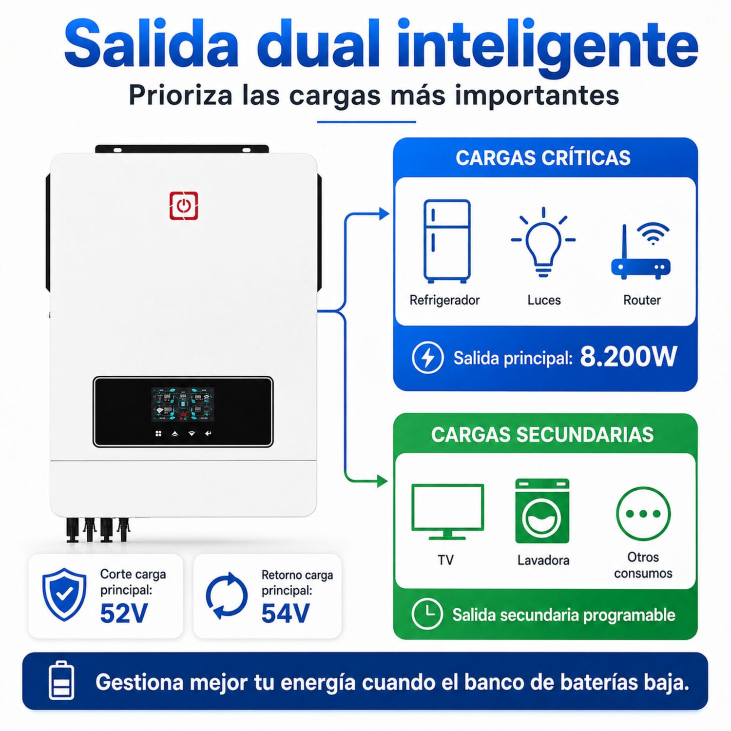 Inversor Solar Con Wifi H&iacute;brido 8200w Potencia M&aacute;xima 16400w image number 4.0