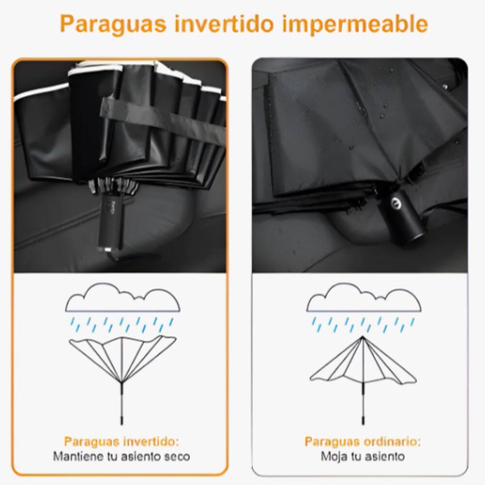 Paraguas Plegable Autom&aacute;tico Inverso Sombrilla Anti Uv Led Negr0 image number 3.0