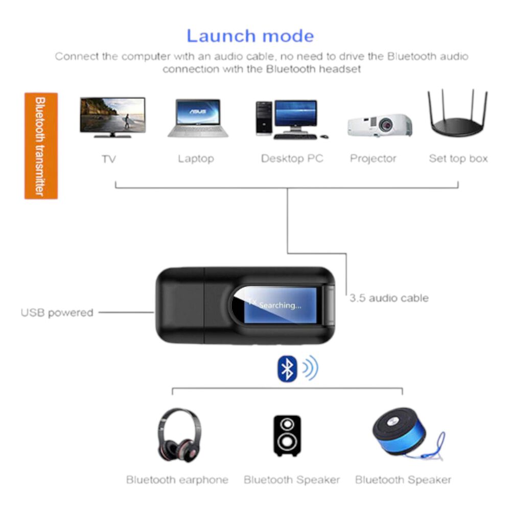 Transmisor Y Receptor Bluetooth De Audio Y Datos Rx - Tx Bt 5.0 Pantalla Lcd image number 6.0