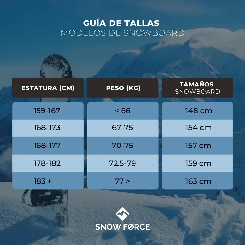 Tabla Snowboard All Mountain Camber Mist 154 Cm image number 7.0