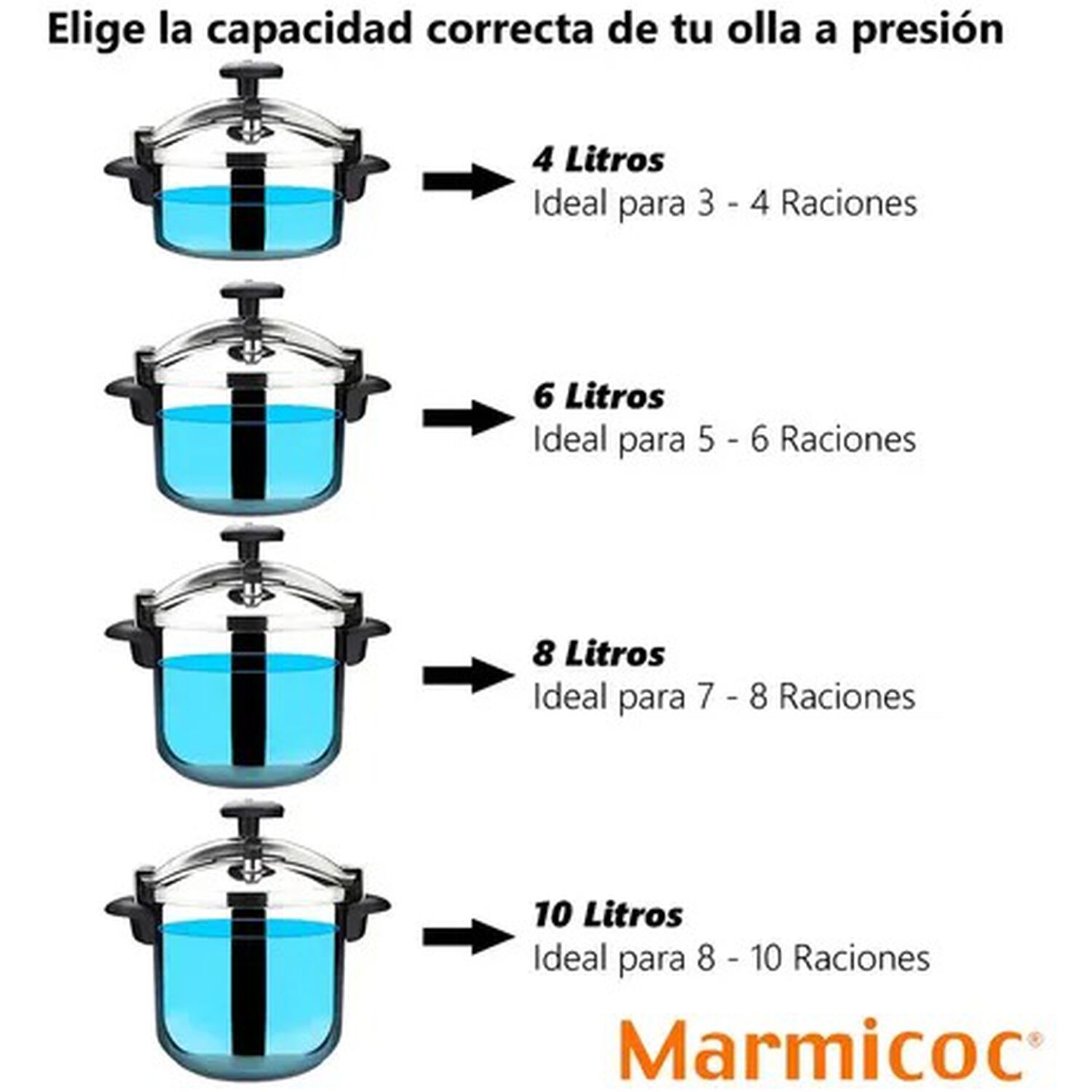 Olla Presi&oacute;n Alumax Marmicoc 10 Litros Negra image number 3.0