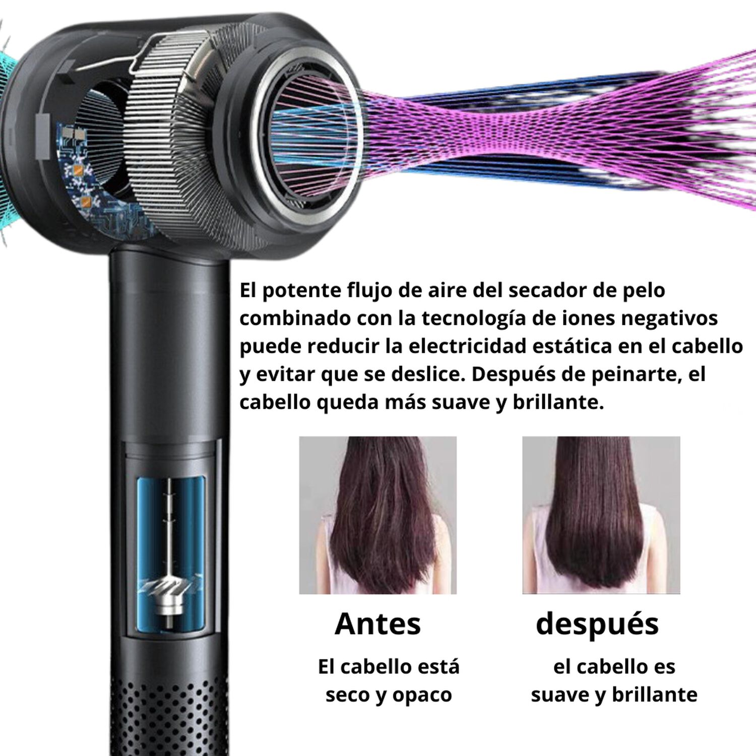 Secador De Pelo I&oacute;nico Profesional, Potente Secador De Pelo image number 8.0