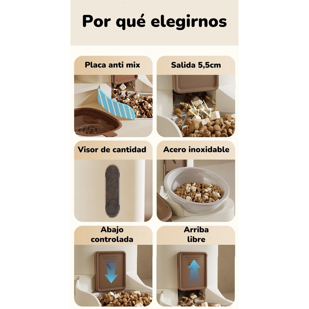 Dispensador Autom&aacute;tico Agua Y Alimento 2 En 1 By Lubabycas image number 4.0