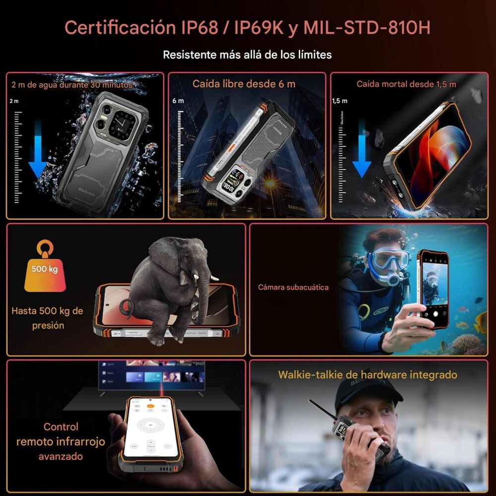 Blackview Xplore 1 Walkie Talkie 5g 20000mah 12+256gb Rugged image number 4.0